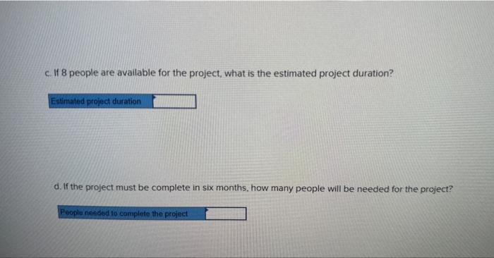 point complexify weighted table shown below caiculate the total function point count.