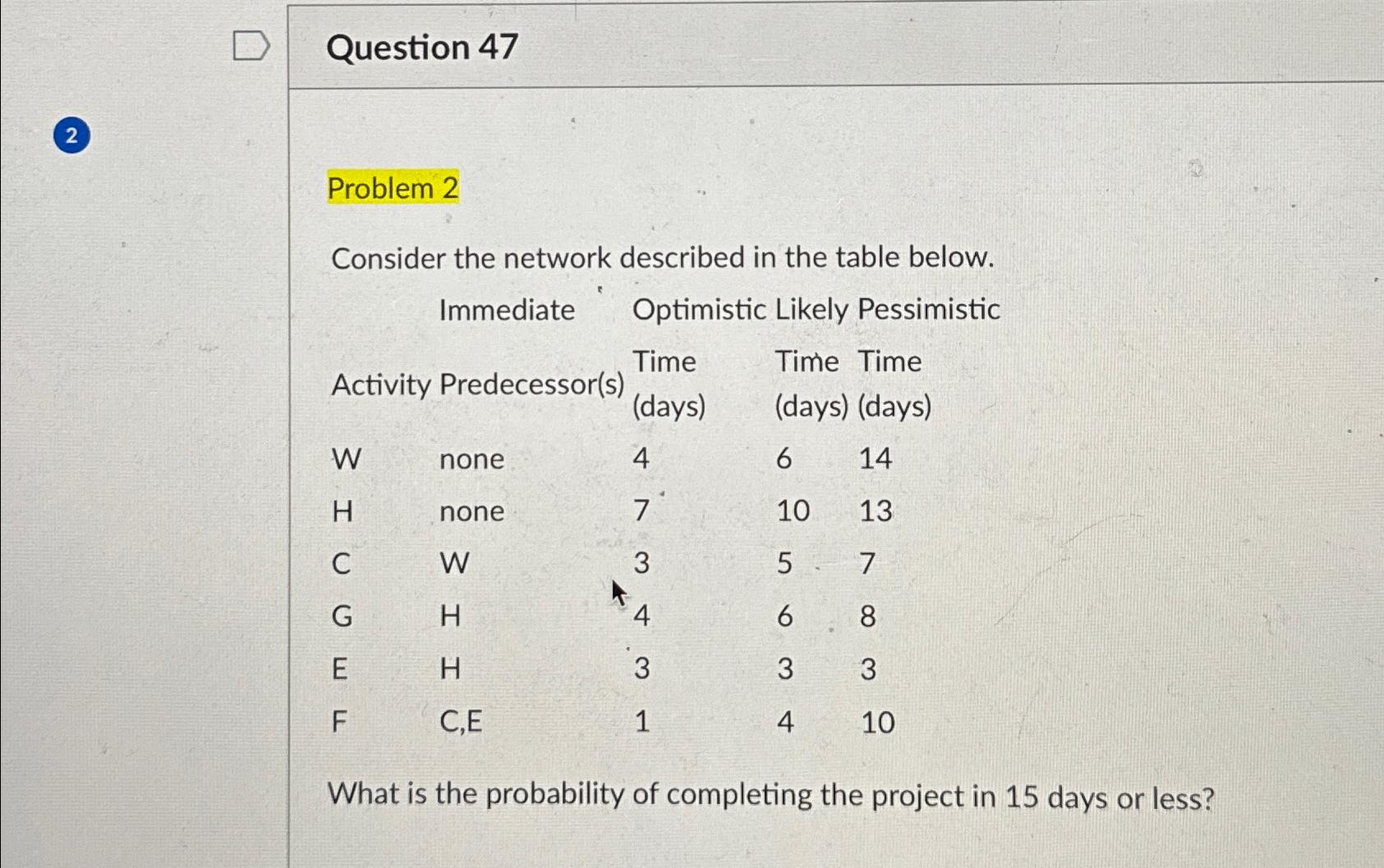  Question 47 Problem 2 Consider the network described in the table