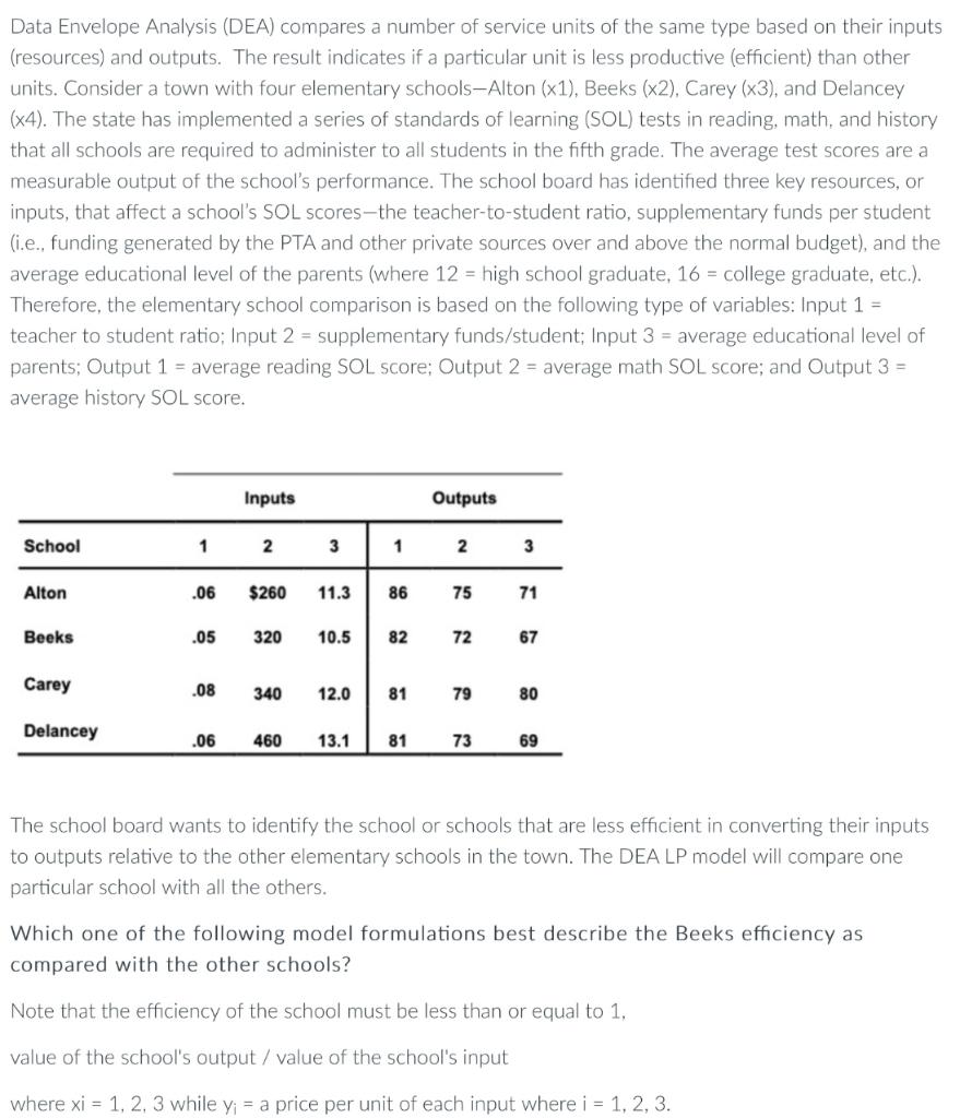 what is the correct answer Maximize Z = 81x1 + 73x2 +
