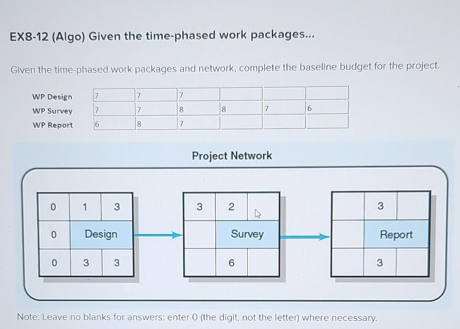  EX8-12 (Algo) Given the time-phased work packages... Given the time-phased work