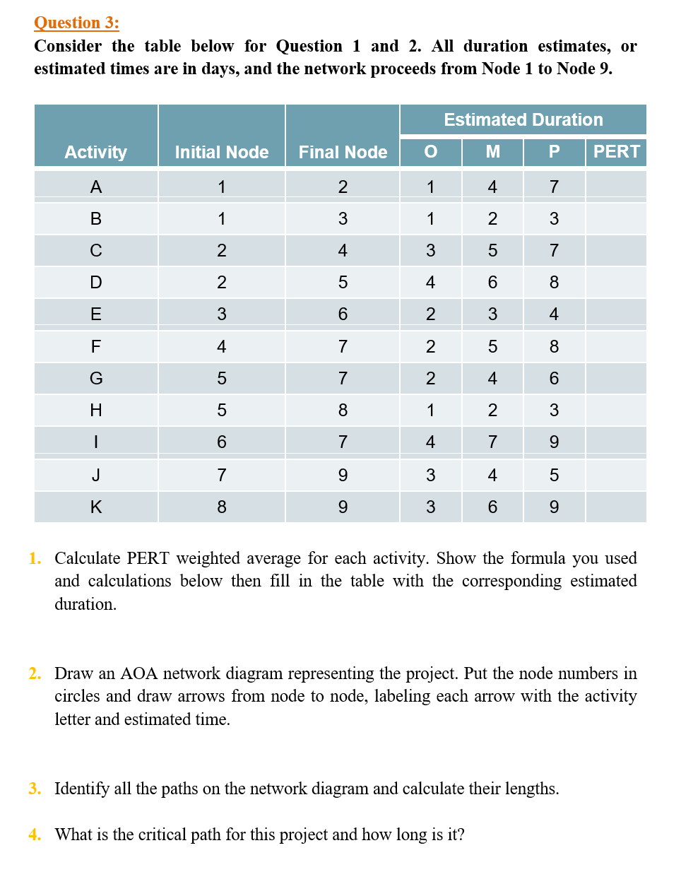  Question 3: Consider the table below for Question 1 and 2.