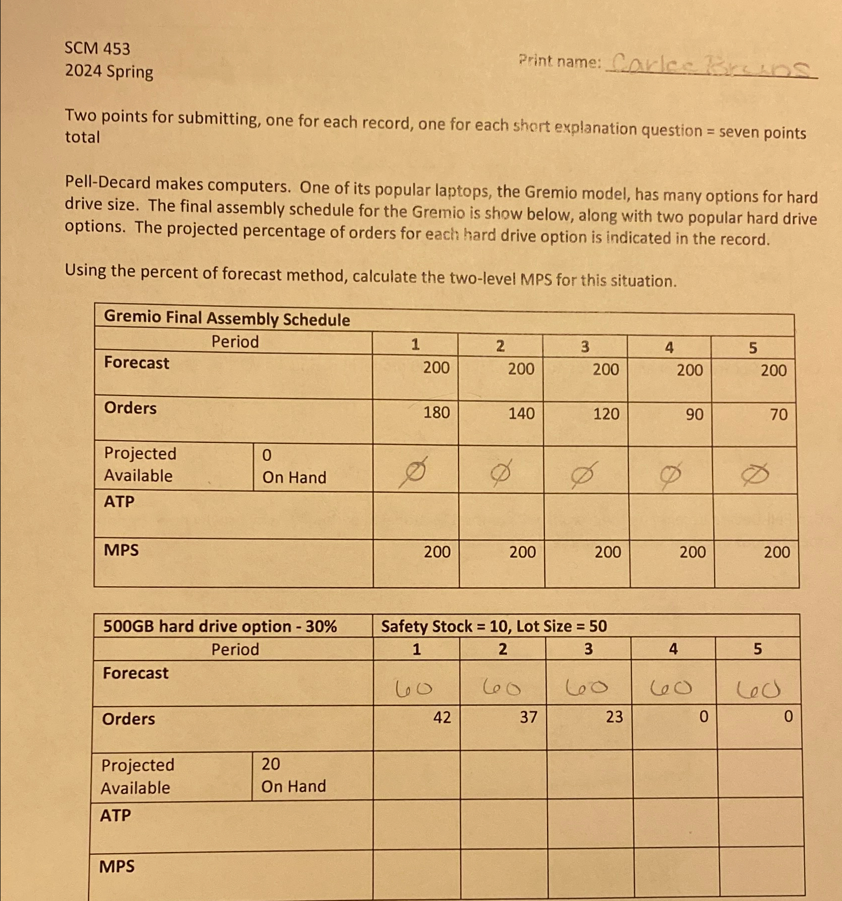  SCM 453 2024 Spring Print name: Two points for submitting, one