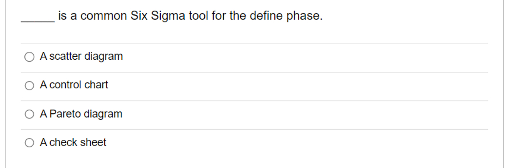  is a common Six Sigma tool for the define phase. A