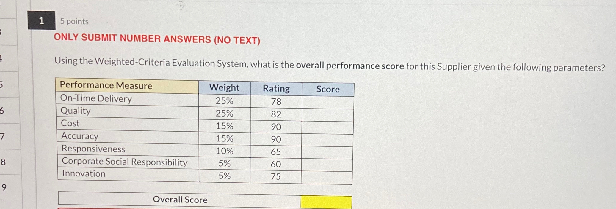  1 5 points ONLY SUBMIT NUMBER ANSWERS (NO TEXT) Using the