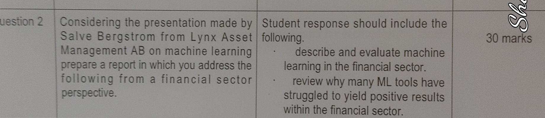  please include reference uestion 2 Considering the presentation made by Salve