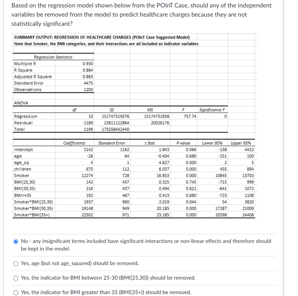  Based on the regression model shown below from the POInT Case,