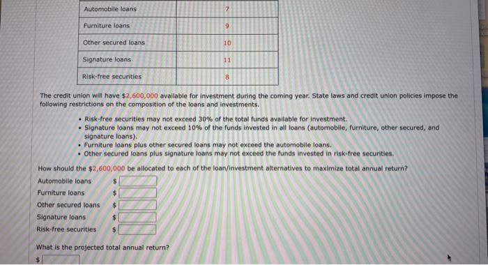 is needed. The employee credit union at State University is planning the