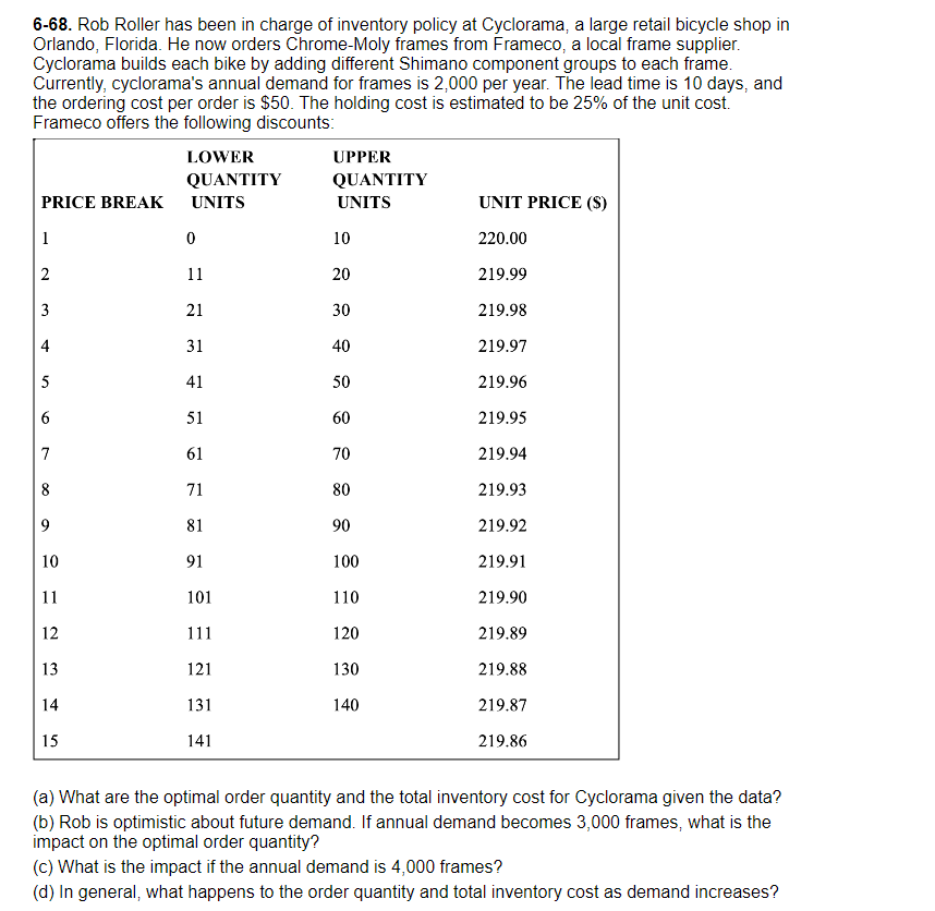  6-68. Rob Roller has been in charge of inventory policy at