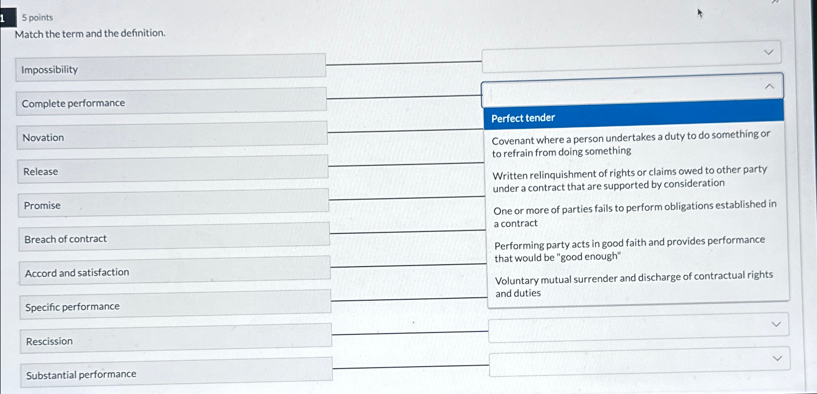  5 points Match the term and the definition. Impossibility Complete performance