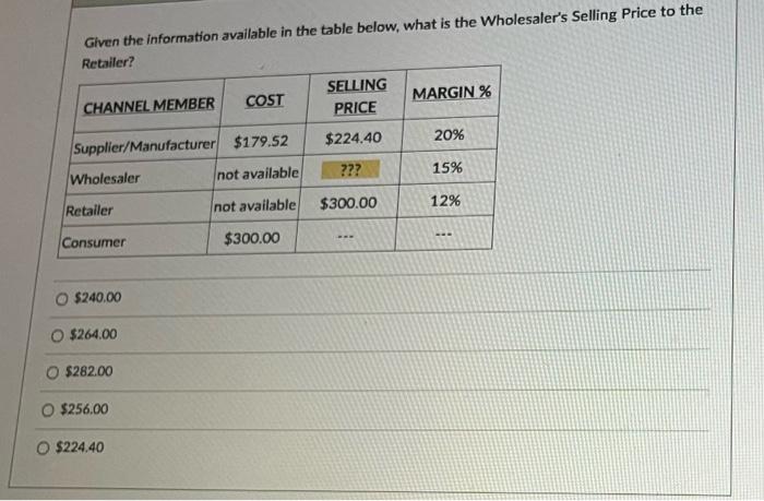 pls help Given the information available in the table below, what is