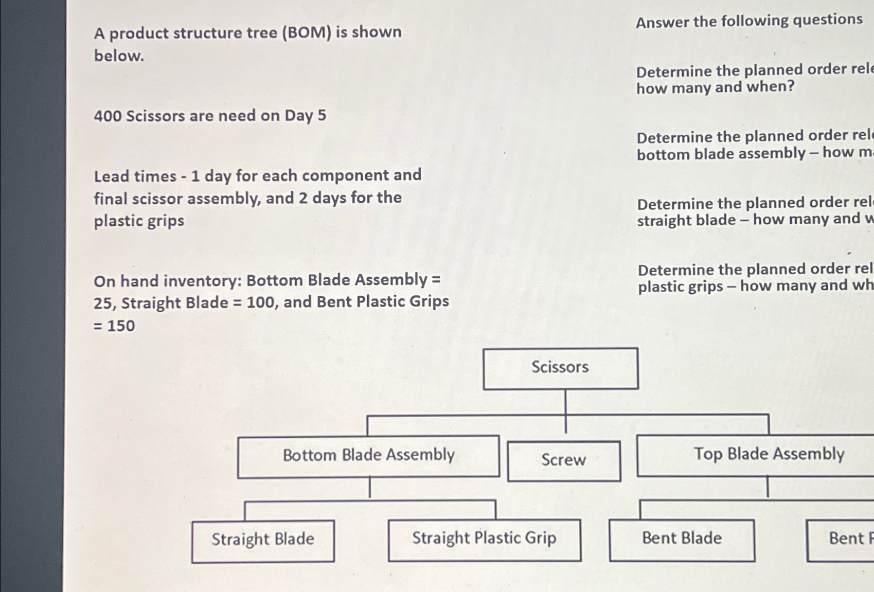  A product structure tree (BOM) is shown below. 400 Scissors are