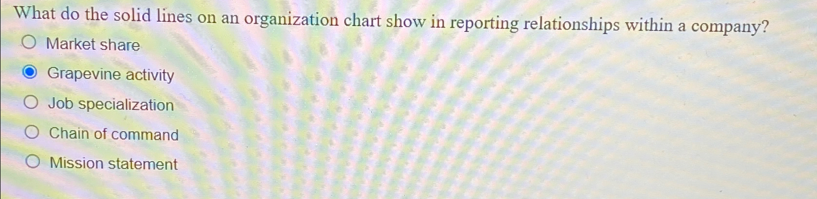  What do the solid lines on an organization chart show in