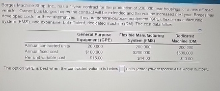  Borges Machine Shop, Inc, has a 1-year contract for the production