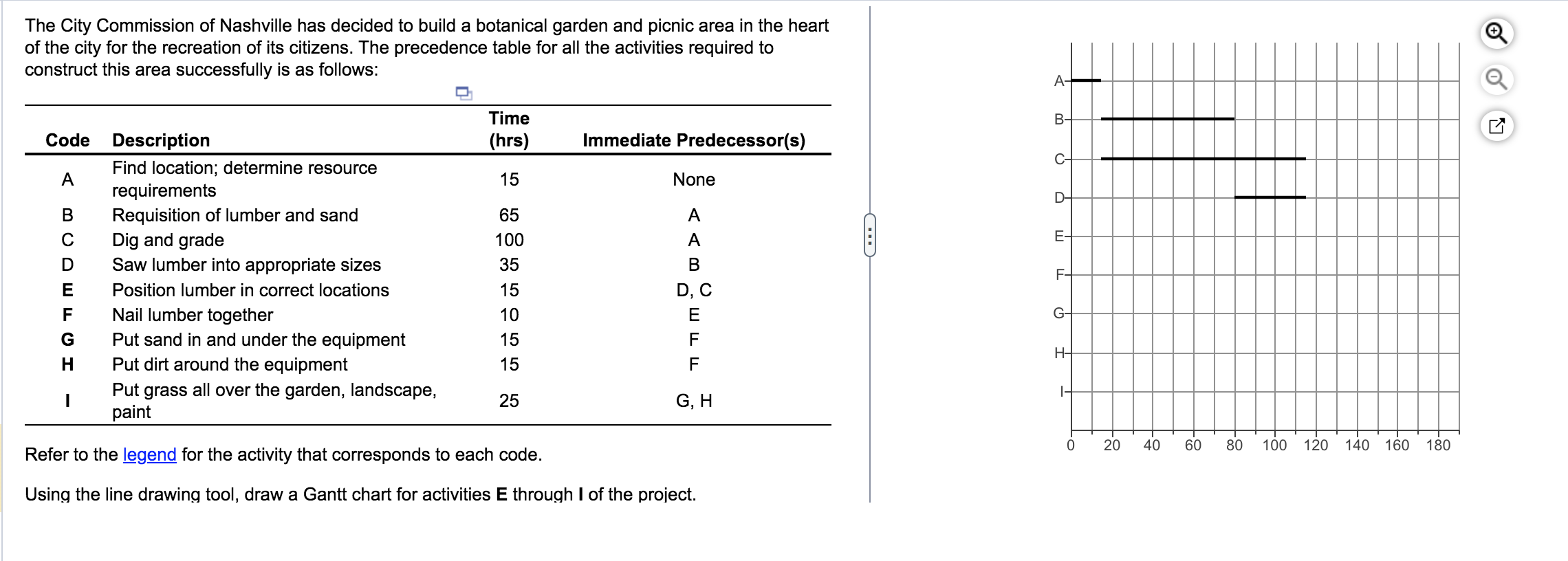  Can I get some step by step assitance with this problem?