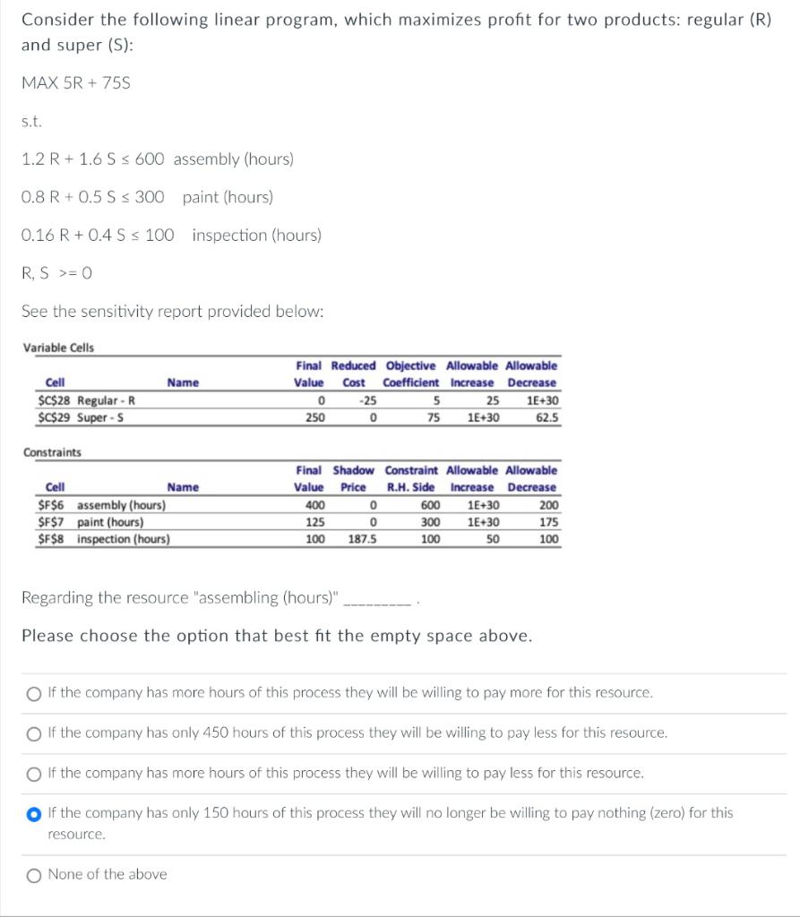  Consider the following linear program, which maximizes profit for two products: