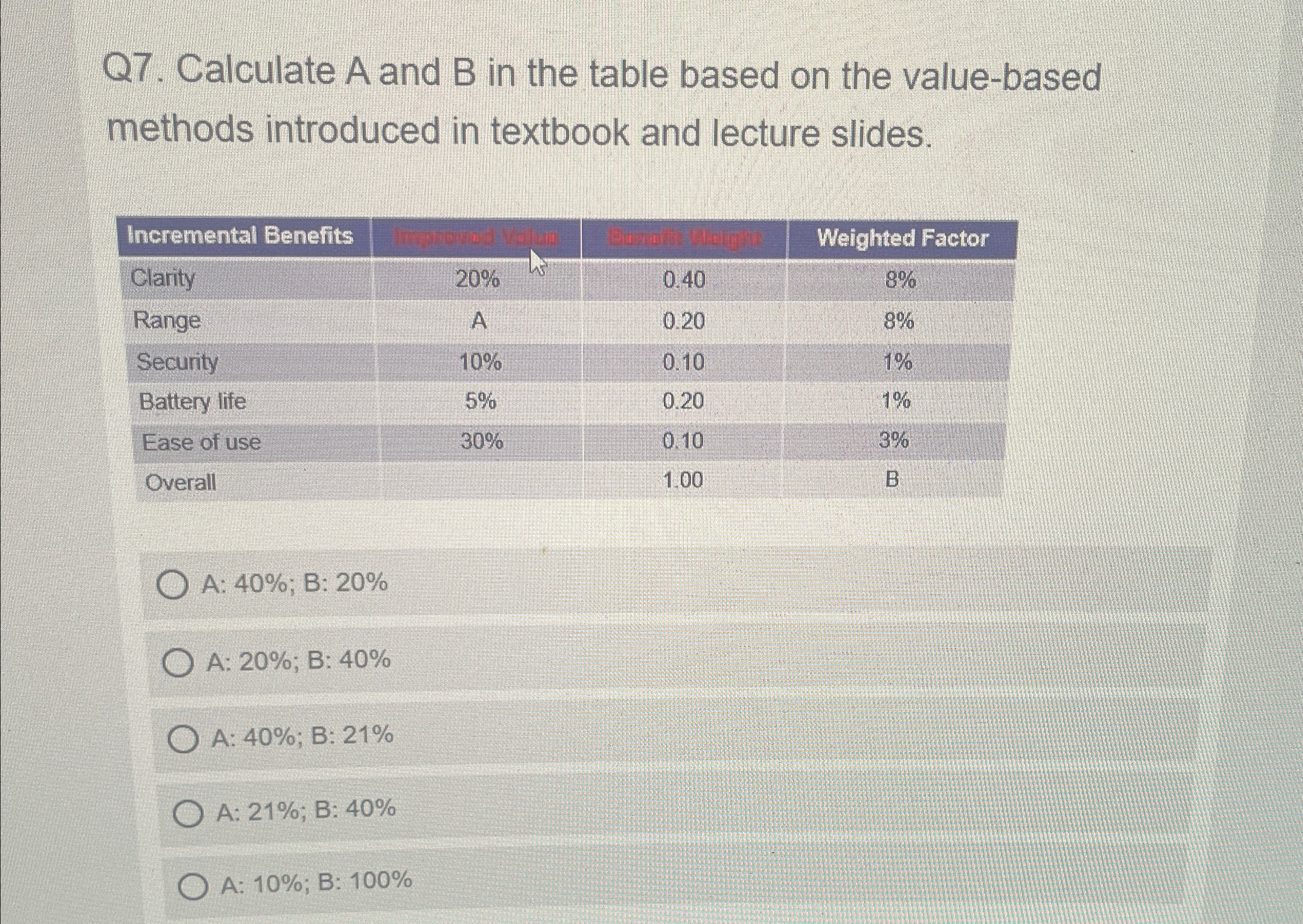  Q7. Calculate A and B in the table based on the