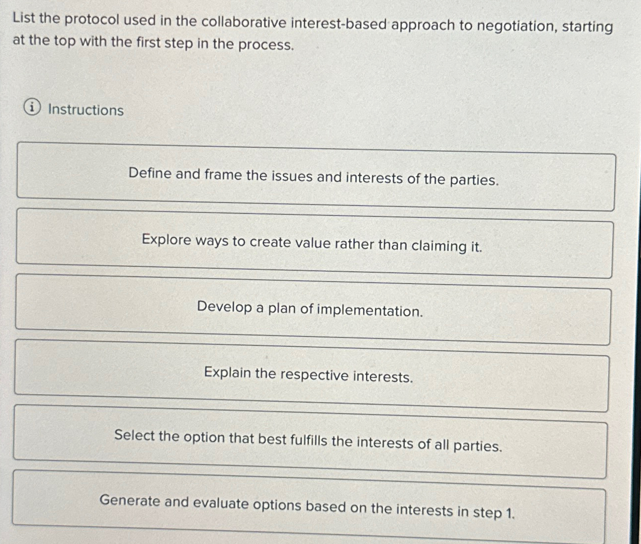  List the protocol used in the collaborative interest-based approach to negotiation,