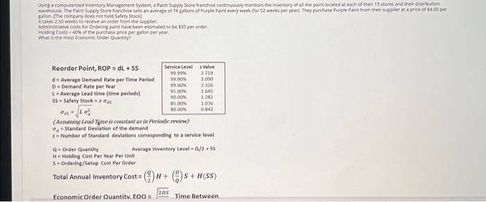  Using a computerized tiventory Marugement System, a Paint Supply Store franchise