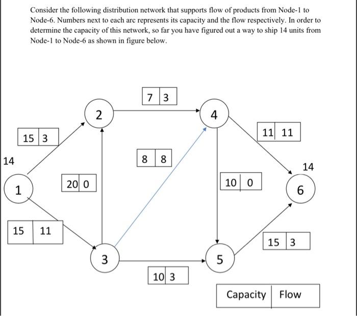  Please answer with each step and its explanation for better understanding.