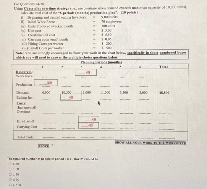  For Questions 24-28 Using Chase plus overtime strategy (i.e., use overtime