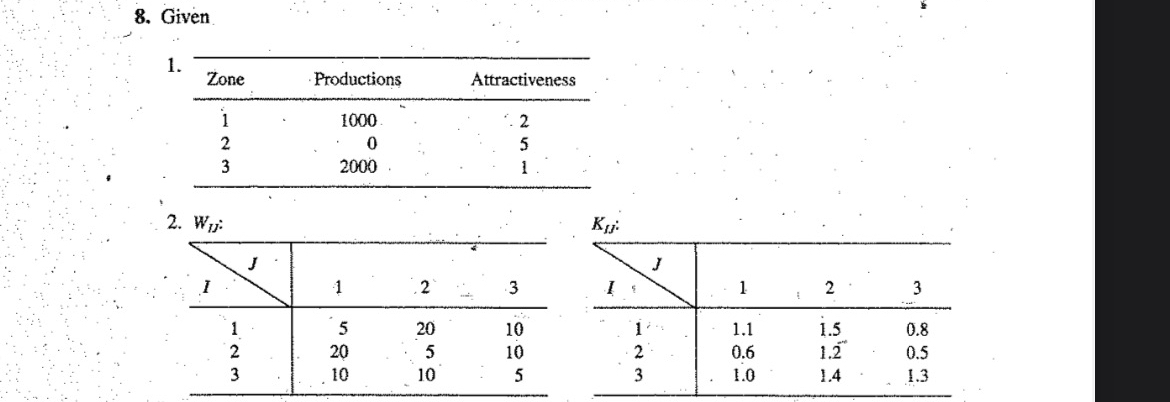  Given \table[[Zone,Productions,Attractiveness],[1,1000,2],[2,0,5],[3,2000,1]] Wlj : \table[[I,,,],[I,1,2,3],[1,5,20,10],[2,20,5,10],[3,10,10,5]] \table[[,,,],[I,1,2,3],[1,1.1,1.5,0.8],[2,0.6,1.2,0.5],[3,1.0,1.4,1.3]] 