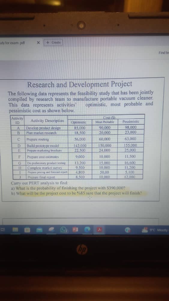  Research and Development Project The following data represents the feasibility study