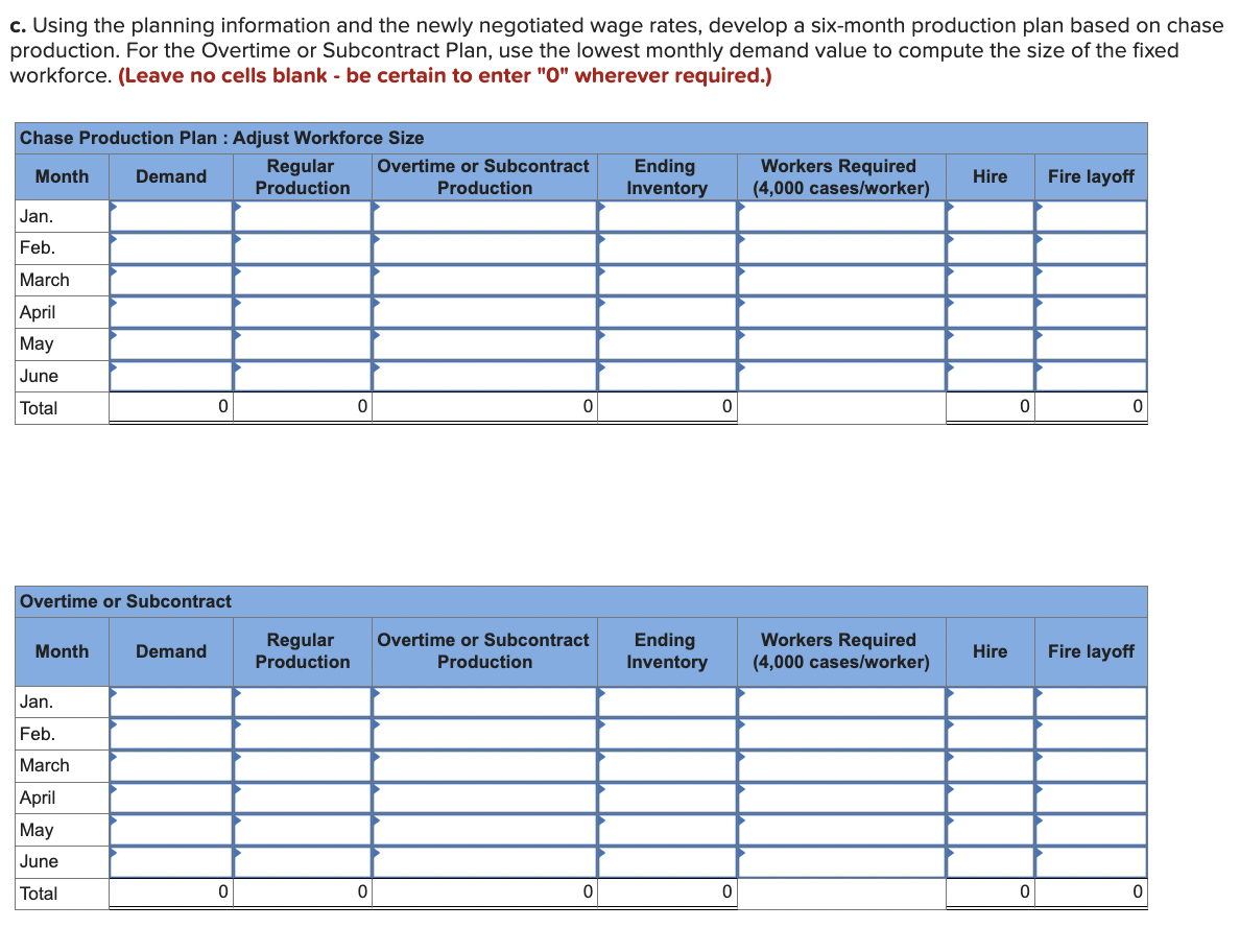 three types of soft drinks: regular, diet, and super-caffeinated. Fortunately, all three
