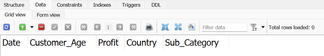 is...date form is as attached picture below from sales table. and my