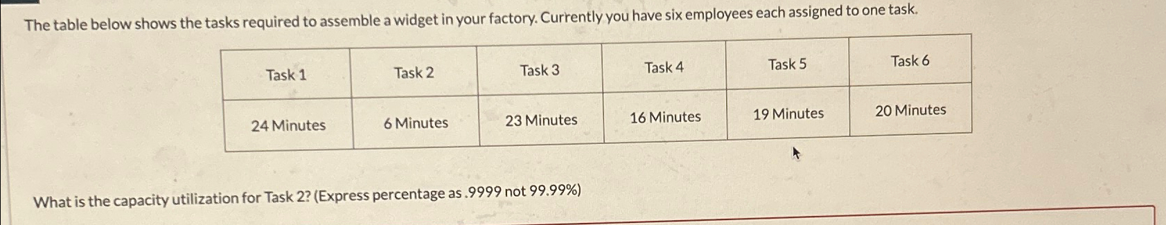  The table below shows the tasks required to assemble a widget