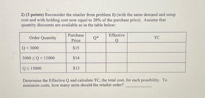 2) (3 points) Reconsider the retailer from problem 1) (with the