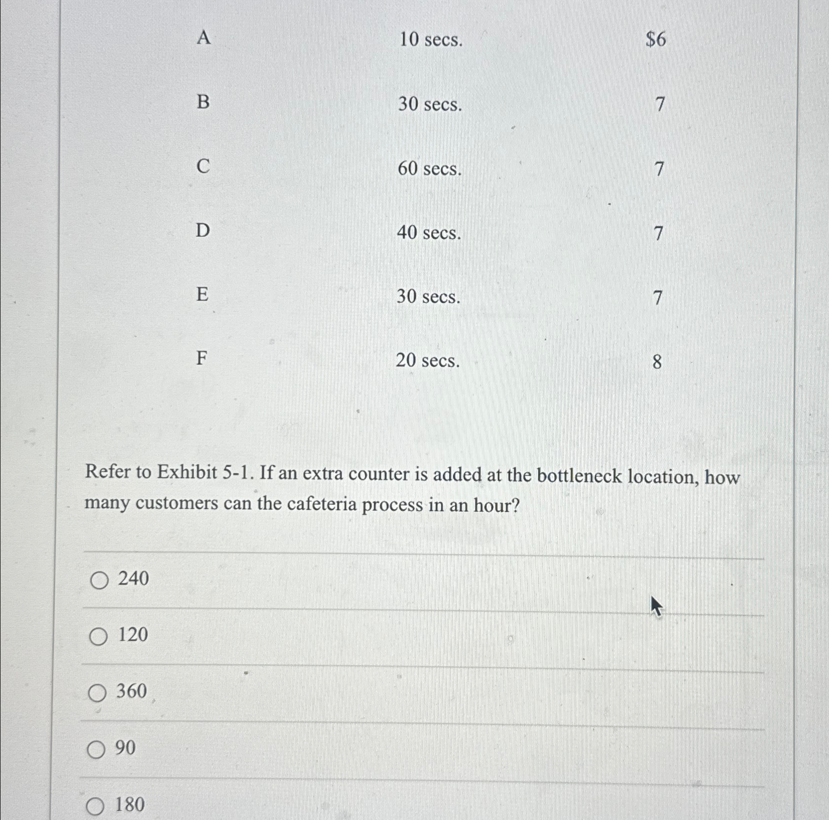  A 10 secs. $6 B 30 secs. 7 C 60 secs.