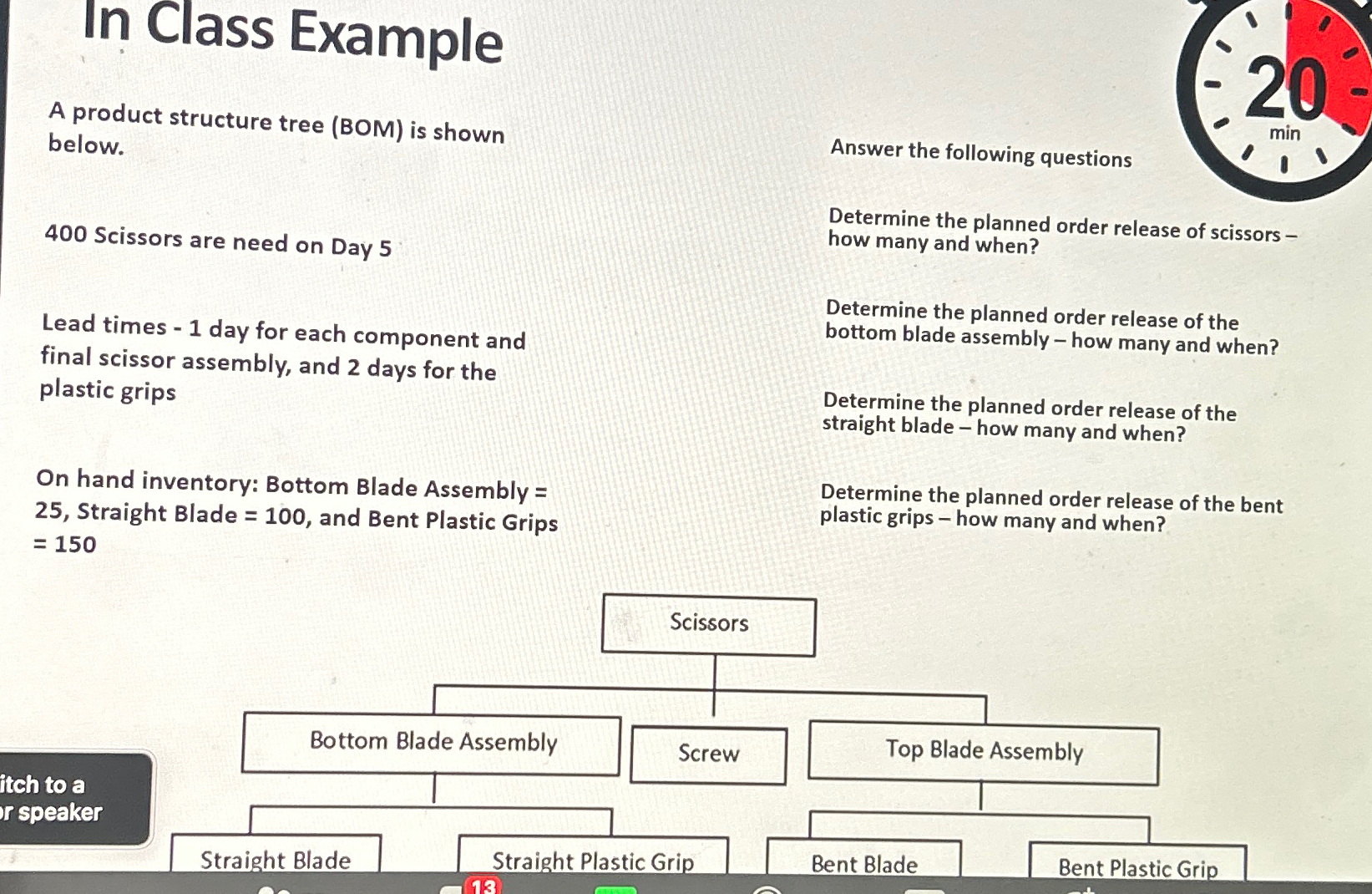  In Class Example A product structure tree (BOM) is shown below.