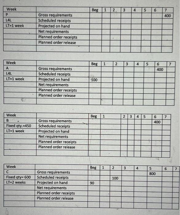  \begin{tabular}{|l|l|l|l|l|l|l|l|l|l|} \hline Week & & Beg & 1 & 2 &