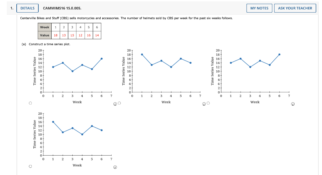  (a) Construct a time series plot. What type of pattern exists