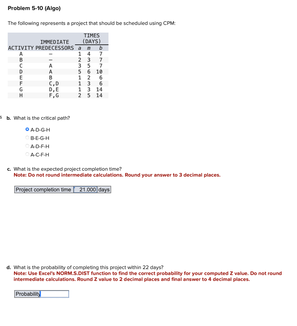  Problem 5-10(Algo) The following represents a project that should be scheduled