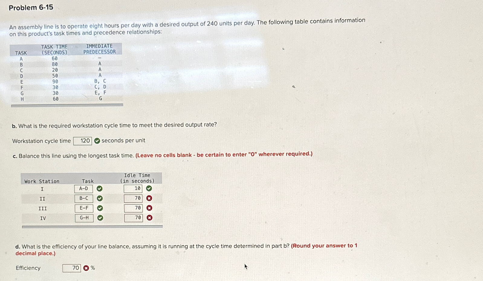  Problem 6-15 An assembly line is to operate eight hours per