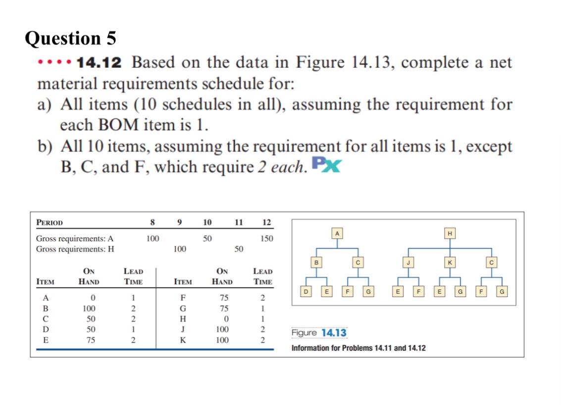  Question 5 -..14.12 Based on the data in Figure 14.13, complete