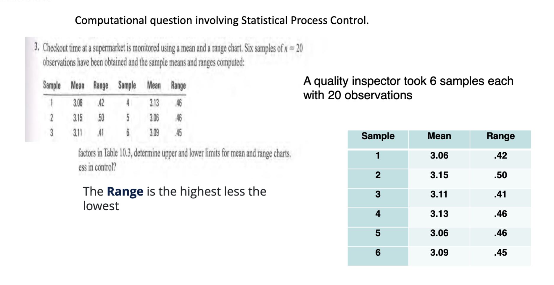 Computational question involving Statistical Process Control. 3. Checkout time at a