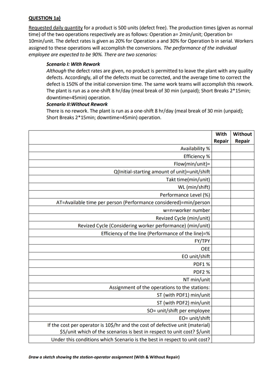  QUESTION 1a) Requested daily quantity for a product is 500 units