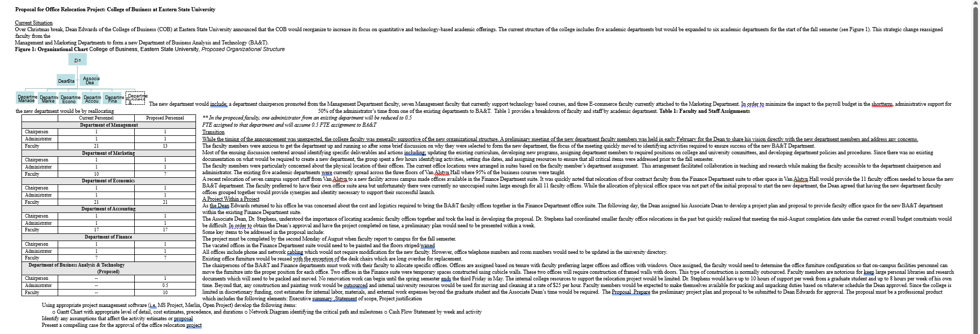  In summary, you need to prepare a comprehensive project plan and