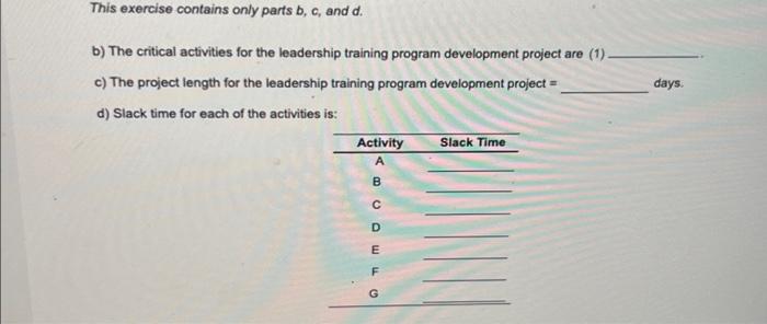 supply chain management certification for managers. Ginde has listed a number of