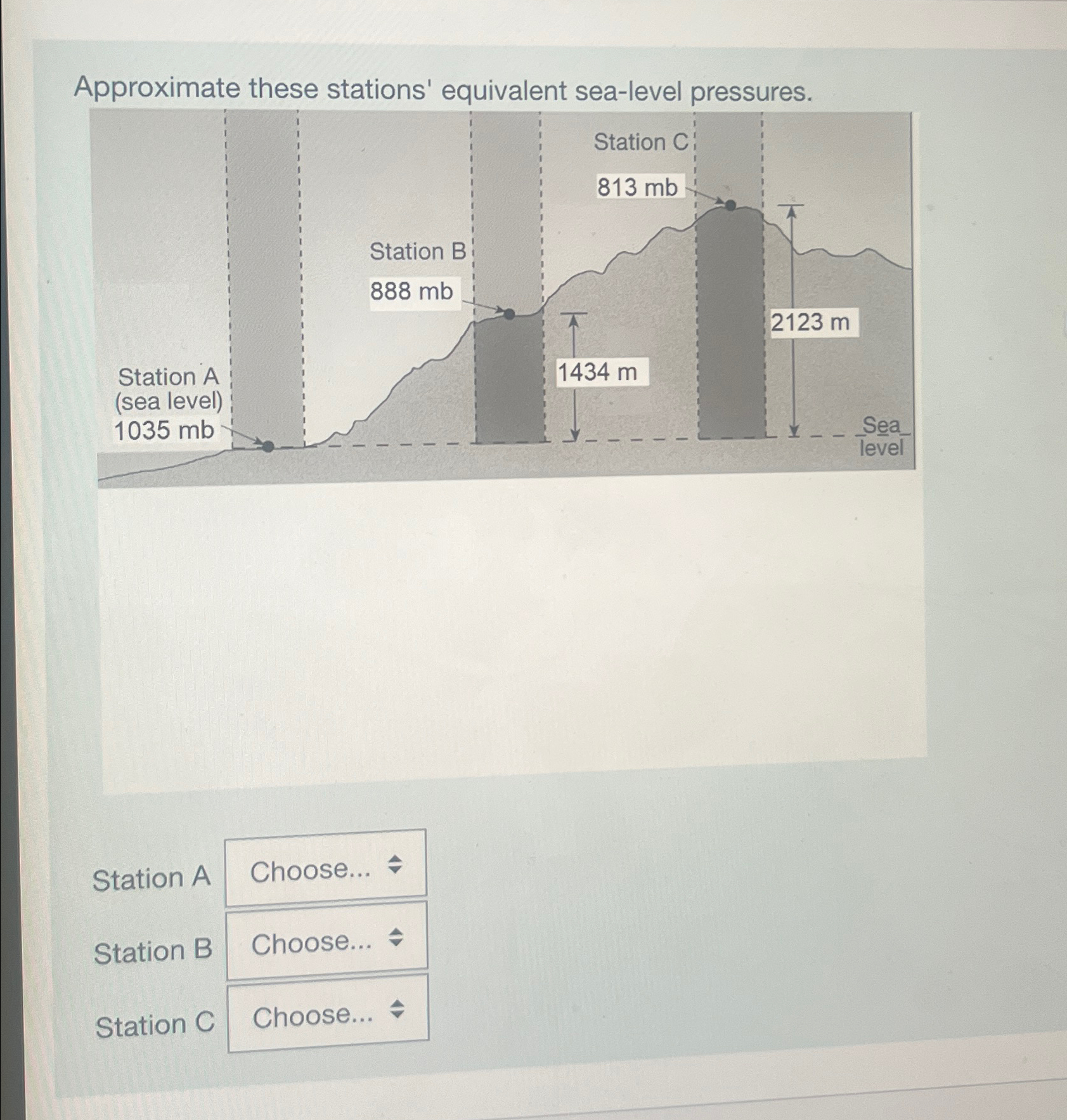  Approximate these stations' equivalent sea-level pressures. Station A Station B Choose...