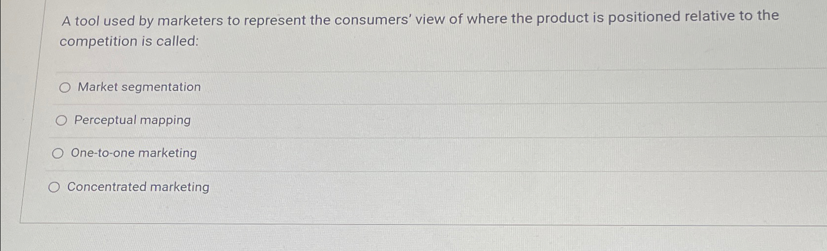  A tool used by marketers to represent the consumers' view of