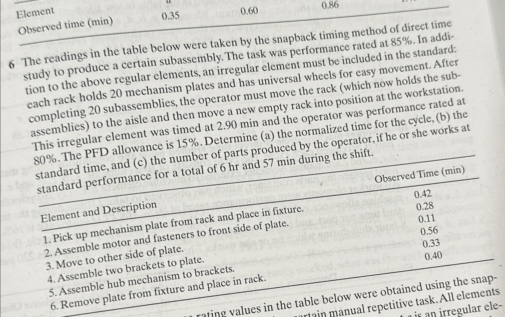  Element Observed time (min) 0.35 0.60 0.86 6 The readings in