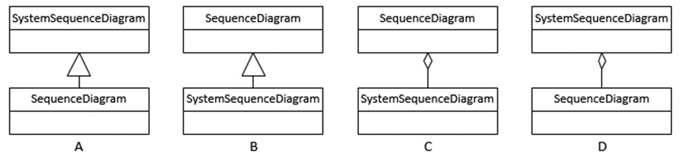  which is correct? A B C D 