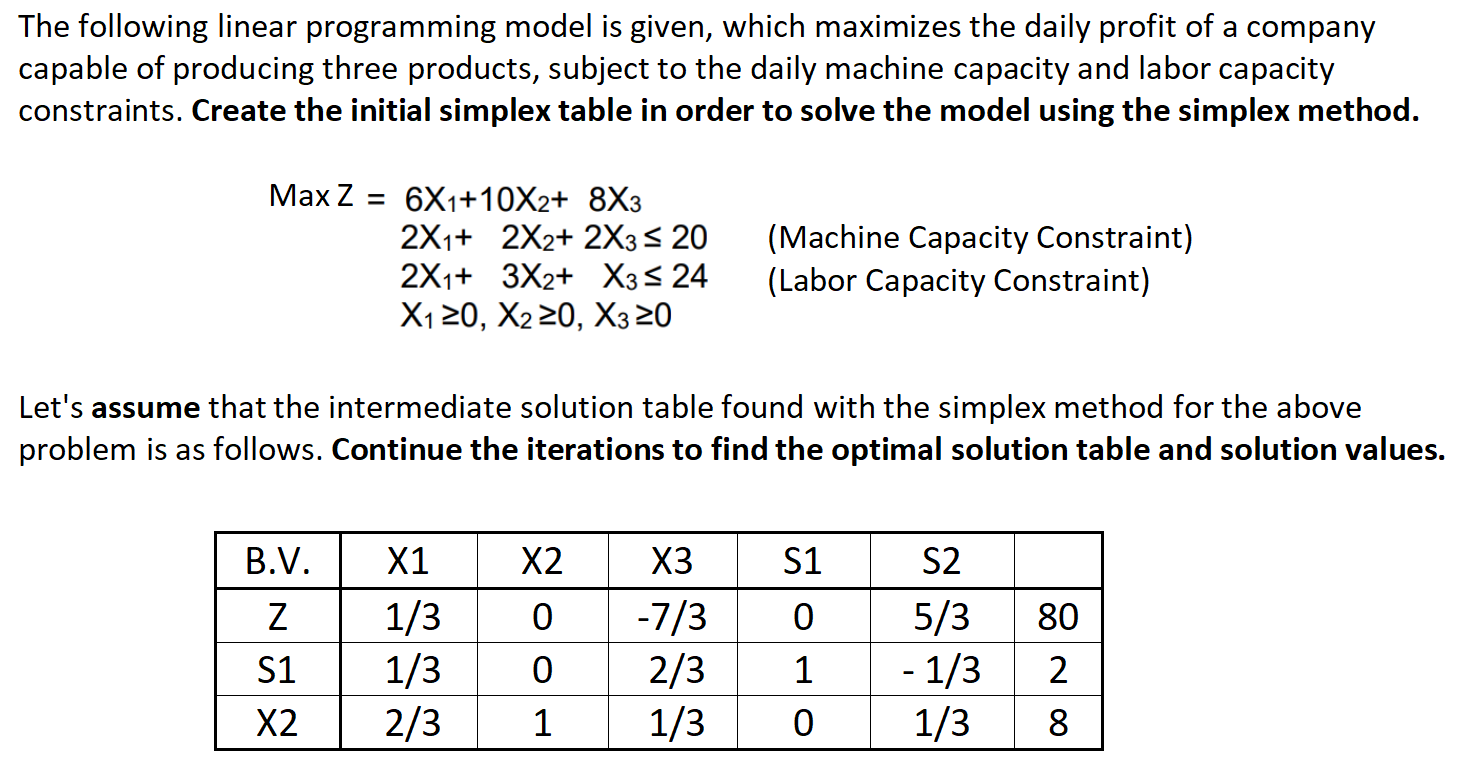  The following linear programming model is given, which maximizes the daily