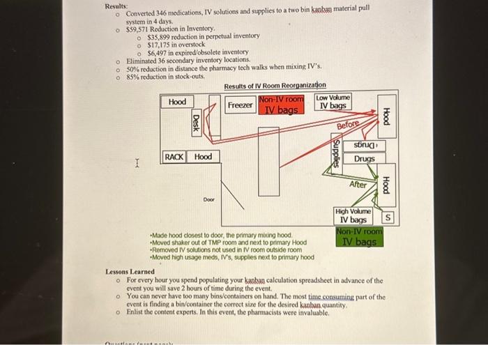 The Background: Medications and IV Fluids were being replenished using visual inspections,