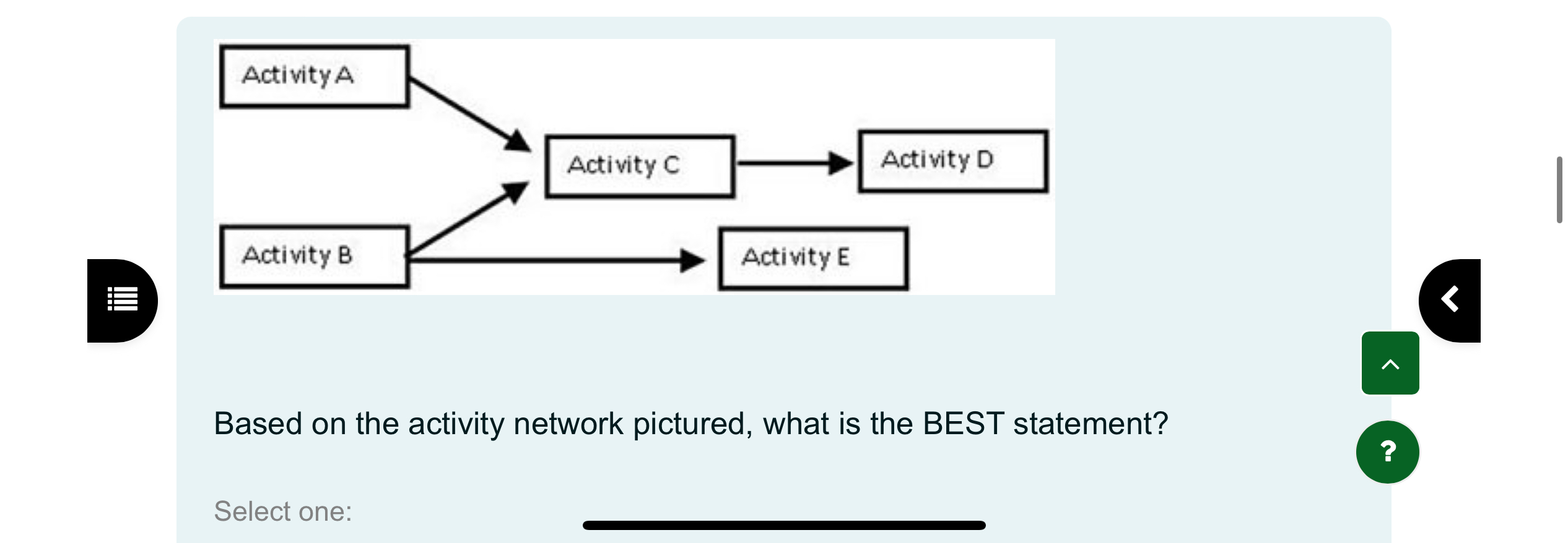  Based on the activity network pictured, what is the BEST statement?