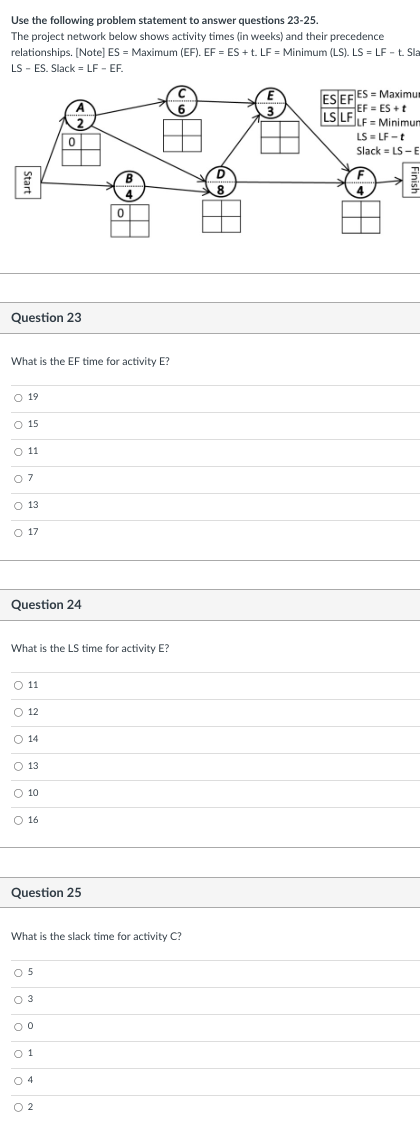  Use the following problem statement to answer questions 23-25. The project