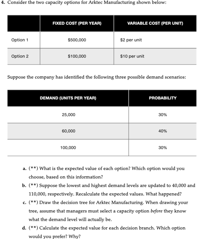 Consider the two capacity options for Arktec Manufacturing shown below: \table[[,FIXED